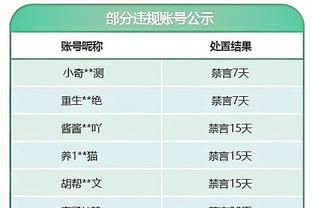 颜强：哈兰德还真该练练头球，或者说培养头球射门的习惯